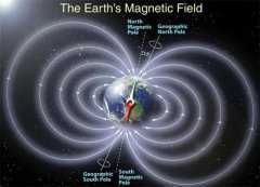 地磁场强度下降9% 25万年磁极翻转一次 地