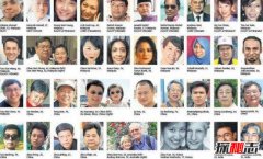 马航mh370上有多少中国人，马航mh370失联时