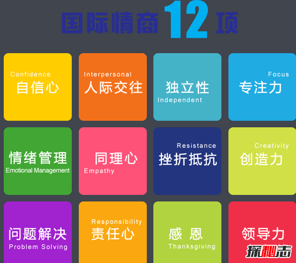 注意!情商低的人有什么特征?情商低的人的10个特征