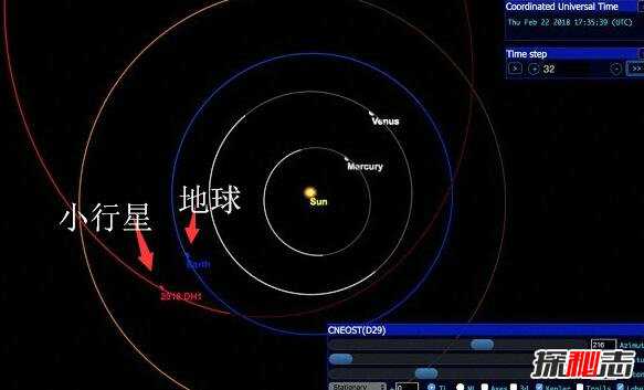 小行星飞掠地球2018(动图),盘点5大威胁过地球的小行星