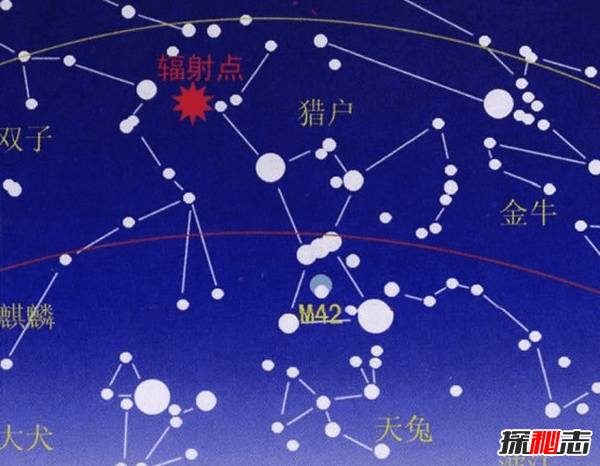 猎户座流星雨2018几点?中国哪里可以看?