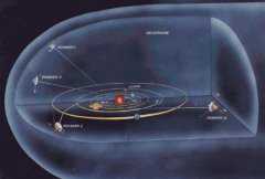 特斯拉说太阳系人造？太阳系有防护罩（太阳系外一片黑暗）