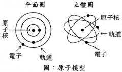  外星人的存在方式或许超乎想象？以我们