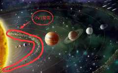 小行星带位于什么之间，火星和木星轨道