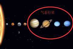 海王星是气态行星吗，是（没有陆地/由氢气氦气构成）