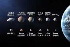 矮行星是什么，太阳系矮行星有哪些/冥王