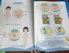 教科书带坏中小学生 性健康读本要不要这