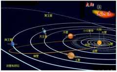 人类能走出太阳系吗?为何离开地球如此困