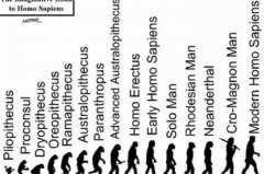 苏联科学家曾试图使“人猿杂交”，结果如何？真存在可行度吗？