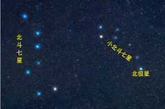 离北极星最近的星星叫什么：没有最近的