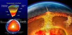 地球已形成45.5亿年了，为何地核的温度到