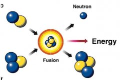 核聚变如何让恒星发光？这是个问题，来