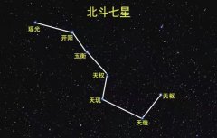 为什么北斗七星环绕北极星旋转 有什么关系（地球自转）