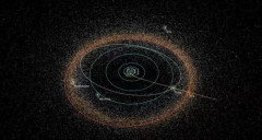 太阳系外围不可思议的星环 让专家难以理