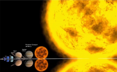 宇宙最大星体 太阳不值一提 地球灰尘都