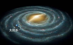 科学家发现“化石星系” 跟星系碰撞有关