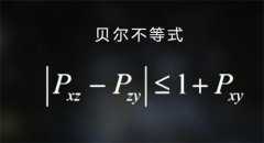 对称性展现数学之美！杨振宁是如何为粒子物理奠基的？