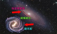 仙女座星系与银河系的碰撞已开始  太阳