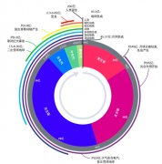 20亿年前的地球，究竟是什么样子的？我