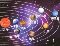 太阳系有几大行星 八大行星分别是什么（