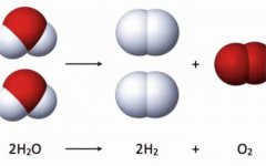 把海水变成燃料！科学家正在将不可能变成现实